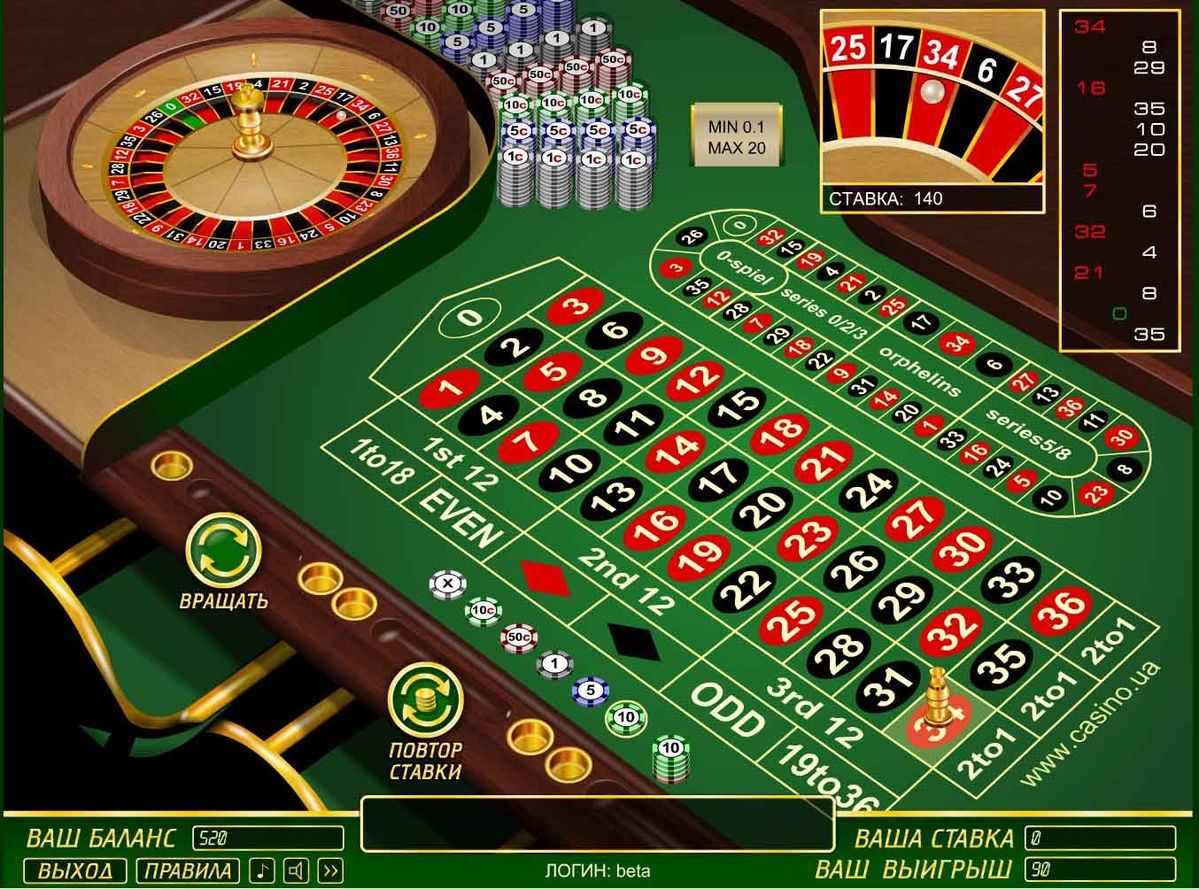 Exat 777 Slots کیسینو میں رولیٹی گیمز کے بارے میں معلومات